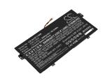 Cameron Sino Батерия за лаптоп ACER Spin 7 SF713-51 SP714-51, SQU-1605 LiPo 15.4V 2600mAh снимка №2