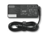 Lenovo USB-C 65W AC Adapter(CE), GX21W57098 снимка №2 Lenovo USB-C 65W AC Adapter(CE), GX21W57098 снимка №2