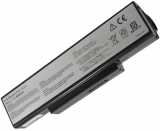 Описание и цена на батерии Asus Батерия за лаптоп ASUS K72 N71 N73 X72 A32-N71 A32-K72 9кл - Заместител / Replacement