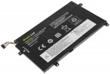 Описание и цена на батерии Lenovo Батерия за лаптоп Lenovo ThinkPad Edge E470 01AV411 - Заместител / Replacement