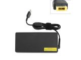 Описание и цена на зарядни устройства Lenovo Зарядно за лаптоп (Laptop AC Adapter) - Заместител / Replacement Lenovo 20V / 8.5A / 170W - (Square) Високо Качество A+