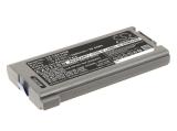 Cameron Sino Батерия за лаптоп Panasonic Toughbook CF-30, CF-31, CF-53 CF-VZSU46 10,65V 8400mAh снимка №2