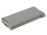 Cameron Sino Батерия за лаптоп Panasonic Toughbook CF-30, CF-31, CF-53 CF-VZSU46 10,65V 8400mAh снимка №3