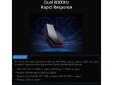 ATK Wireless Gaming Mouse Z1 ULTRA - 8K White USB оптична снимка №6 ATK Wireless Gaming Mouse Z1 ULTRA - 8K White USB оптична снимка №6