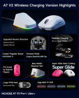 MCHOSE MCHOSE професионална геймърска мишка A7 V2 Ultra White - Wireless Gaming Mouse - Dual 8K, Omron Mechanical HW-A7V2-6 NEW usb оптична снимка №5