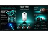 Aula Wireless Gaming Mouse SC800 MAX 8K Dark Night Black USB / Bluetooth оптична снимка №3