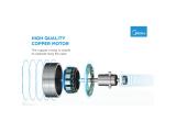 MIDEA FS40-18BR снимка №3 MIDEA FS40-18BR снимка №3