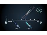 Arctic MX-7 Thermal Compound 8gr ACTCP00091A снимка №5 Arctic MX-7 Thermal Compound 8gr ACTCP00091A снимка №5
