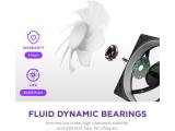 NZXT F-Series F420 RGB Core fan Uni-Body White RF-U42HF-W1 снимка №6 NZXT F-Series F420 RGB Core fan Uni-Body White RF-U42HF-W1 снимка №6