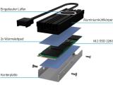 Icy Box IB-M2HSF-703 снимка №2 Icy Box IB-M2HSF-703 снимка №2