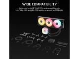 Corsair iCUE LINK TITAN II 360 RX RGB AIO Liquid CPU Cooler снимка №4