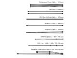 ASUS TUF Gaming 80 PLUS Gold FM снимка №6