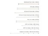 ASUS TUF Gaming Gold White Edition снимка №5 ASUS TUF Gaming Gold White Edition снимка №5
