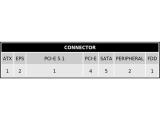 MSI MAG A750GLS PCIE5 750W 80+ Gold снимка №6 MSI MAG A750GLS PCIE5 750W 80+ Gold снимка №6