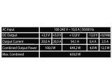 LC-Power Integrator Pro 650W ATX V3.1 (80+Bronze) снимка №4