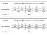 EFFITEK EG-850 850W Gold FM снимка №3