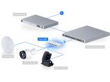 Ubiquiti UniFi USW-Ultra 52W POE++ снимка №6