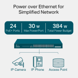 TP-Link Комутатор TP-LINK SG3428MP, 24x Gigabit  PoE+ порта + 4 SFP слота, L2+, 384W NEW снимка №4