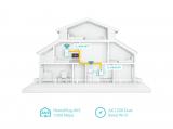 TP-Link Powerline WiFi TL-WPA7617 KIT 1000Mbps 2-pack снимка №3