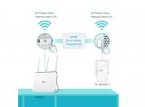 TP-Link Powerline WiFi TL-WPA7617 KIT 1000Mbps 2-pack снимка №5