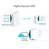 TP-Link Рутер TP-Link Omada ER7206, 1G SFP WAN ports, 2G LAN ports NEW снимка №5 TP-Link Рутер TP-Link Omada ER7206, 1G SFP WAN ports, 2G LAN ports NEW снимка №5