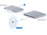 Ubiquiti Модем U5G-Max, UniFi dual SIM, 1.3 inch дисплей  снимка №6