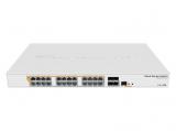 Описание и цена на 24 port MikroTik CRS328-24P-4S+RM 24 ports