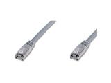 Описание и цена на лан кабел Digitus Ecoline patch cable Cat5e F/UTP 1m grey RJ45/RJ45