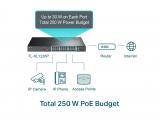 TP-Link TL-SL1226P 10/100 Mbps снимка №2 TP-Link TL-SL1226P 10/100 Mbps снимка №2