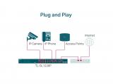 TP-Link TL-SL1226P 10/100 Mbps снимка №3 TP-Link TL-SL1226P 10/100 Mbps снимка №3