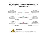 TP-Link TL-SM5220-1M 1 Meter 10G SFP+ Direct Attach Cable снимка №5 TP-Link TL-SM5220-1M 1 Meter 10G SFP+ Direct Attach Cable снимка №5