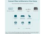 TP-Link TL-FC311B-2 Gigabit WDM Media Converter снимка №6 TP-Link TL-FC311B-2 Gigabit WDM Media Converter снимка №6