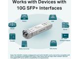 TP-Link TL-SM5110-LR снимка №5