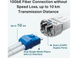 TP-Link TL-SM5110-LR снимка №6