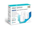 TP-Link Deco X50 AX3000 Whole Home Mesh WiFi 6 Unit - 3-pack снимка №3 TP-Link Deco X50 AX3000 Whole Home Mesh WiFi 6 Unit - 3-pack снимка №3