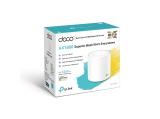 TP-Link Deco X20 AX1800 Whole Home Mesh Wi-Fi 6 System (1-Pack) снимка №5 TP-Link Deco X20 AX1800 Whole Home Mesh Wi-Fi 6 System (1-Pack) снимка №5
