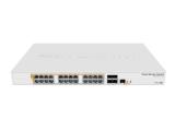 MikroTik CRS328-24P-4S+RM снимка №2 MikroTik CRS328-24P-4S+RM снимка №2