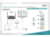 Digitus Click & Present Pro - Wireless Collaboration System  снимка №4