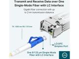 TP-Link TL-SM321A-2 снимка №5 TP-Link TL-SM321A-2 снимка №5