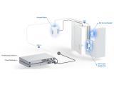 Ubiquiti G2 Starter Kit Professional снимка №2