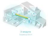 TP-Link Deco X50 AX3000 Whole Home Mesh WiFi 6 Unit - 2-pack снимка №4 TP-Link Deco X50 AX3000 Whole Home Mesh WiFi 6 Unit - 2-pack снимка №4