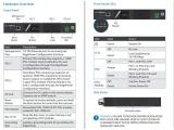 Ubiquiti Захранване EP-54V-150W снимка №5 Ubiquiti Захранване EP-54V-150W снимка №5