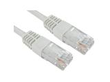 Описание и цена на лан кабел OEM 1M CAT5e RJ45 Ethernet Network LAN UTP Straight Patch Cable