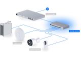 Ubiquiti UniFi USW-Pro-Max-16-POE 180W снимка №6 Ubiquiti UniFi USW-Pro-Max-16-POE 180W снимка №6