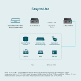 TP-Link Конвертор TP-LINK FC311A-2, 1GbE RJ45 към Gigabit SM SC, Rx1310/ Tx1550nm NEW снимка №6 TP-Link Конвертор TP-LINK FC311A-2, 1GbE RJ45 към Gigabit SM SC, Rx1310/ Tx1550nm NEW снимка №6