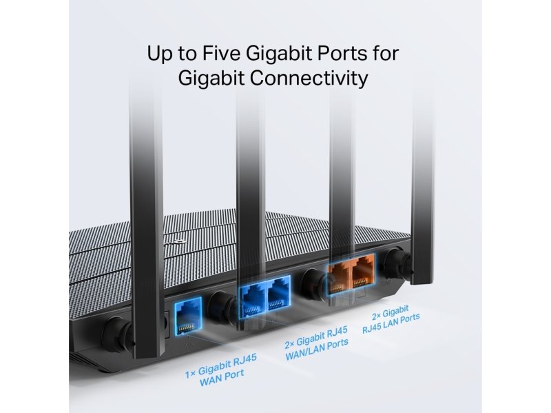  WiFi Gateway ER605W
