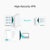 TP-Link Безжичен Рутер TP-Link ER605W, AC1350 WiFi Gateway, 5xGbE/3WAN,Omada NEW снимка №6 TP-Link Безжичен Рутер TP-Link ER605W, AC1350 WiFi Gateway, 5xGbE/3WAN,Omada NEW снимка №6