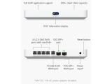 Ubiquiti UniFi UCG-Fiber-EU Desktop 10G Cloud Gateway UCG-FIBER-EU снимка №6