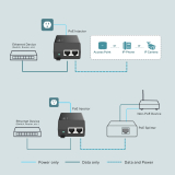 TP-Link PoE Инжектор TP-Link POE160S, IEEE 802.3af/at, 2x GbE RJ45 ports, до 100м. NEW снимка №4