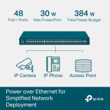 TP-Link Комутатор TP-LINK SG3452P, 48-port GbE PoE+ порта, 4 SFP slots, L2+ NEW снимка №4